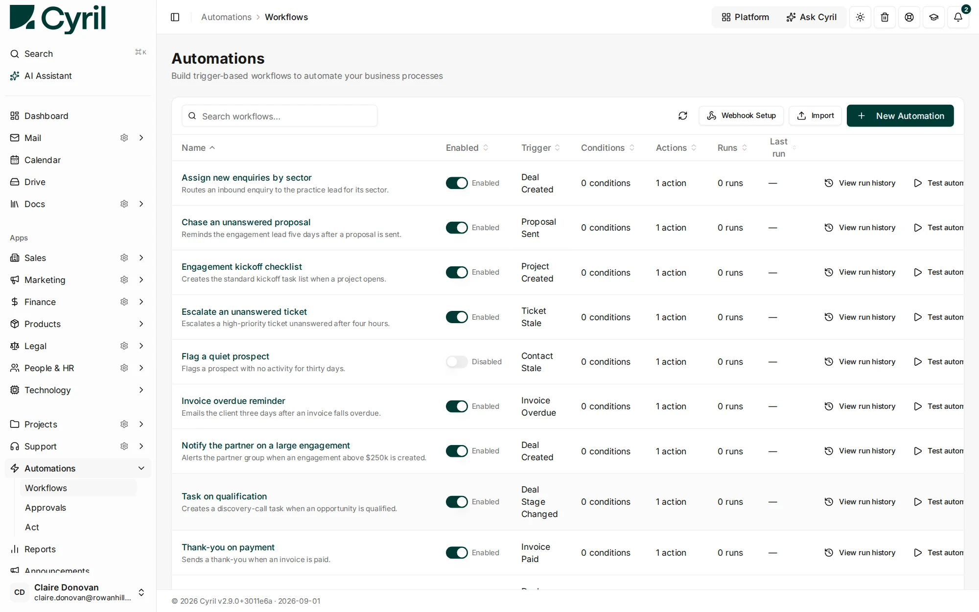 The Cyril Automations list, showing trigger-based workflows such as escalating high-priority tickets and chasing overdue invoices.