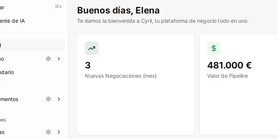 El panel de Cyril, con los nuevos negocios, el valor del embudo, los tickets abiertos y las tareas que vencen esta semana.