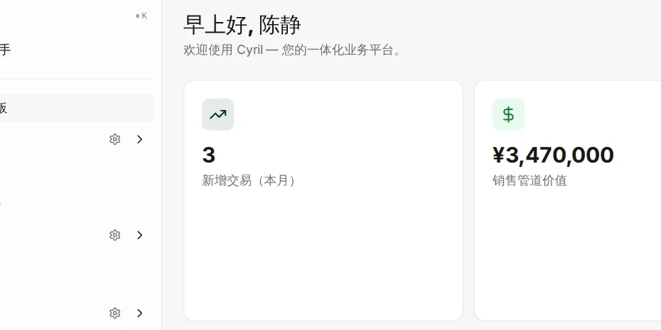 Cyril 仪表板,显示新增交易、销售管道金额、待处理工单,以及本周到期的任务。