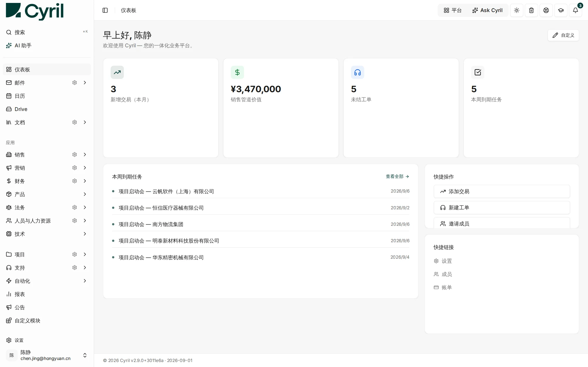 Cyril 仪表板:邮件、Drive、文档、日历与销售、营销、财务并排呈现。