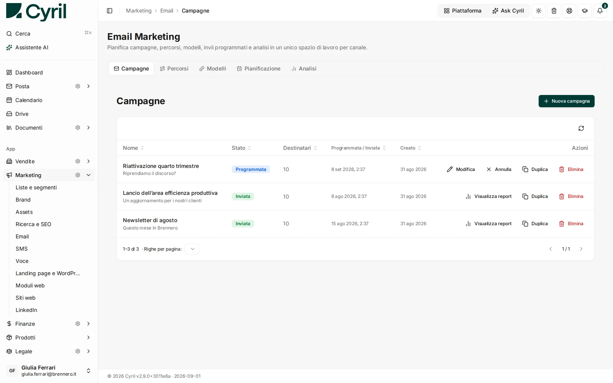Lo spazio di lavoro di email marketing in Cyril, con le campagne, il loro stato, il numero di destinatari e le date di invio.