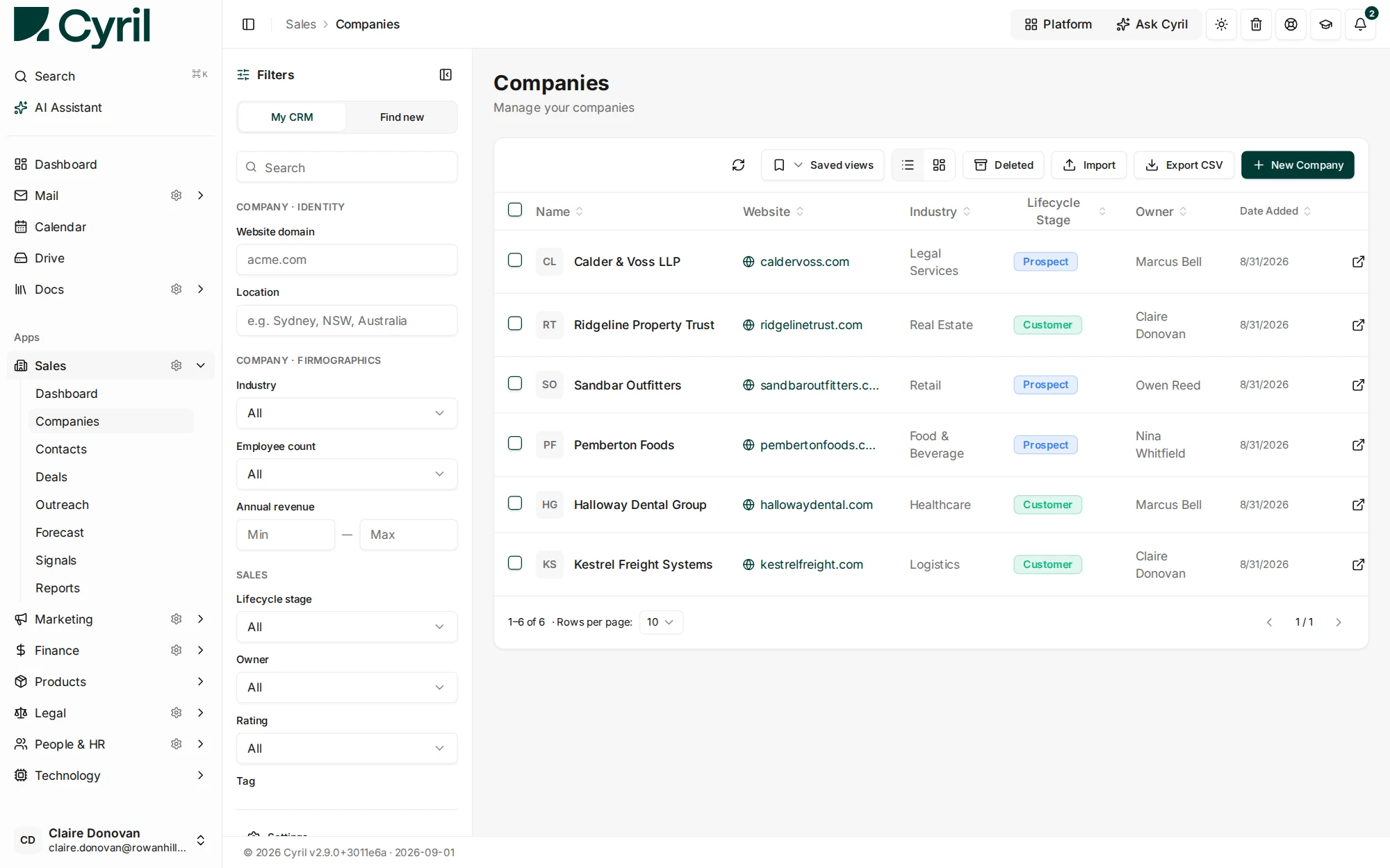The Cyril Sales company list, showing industry, lifecycle stage and owner for each account.