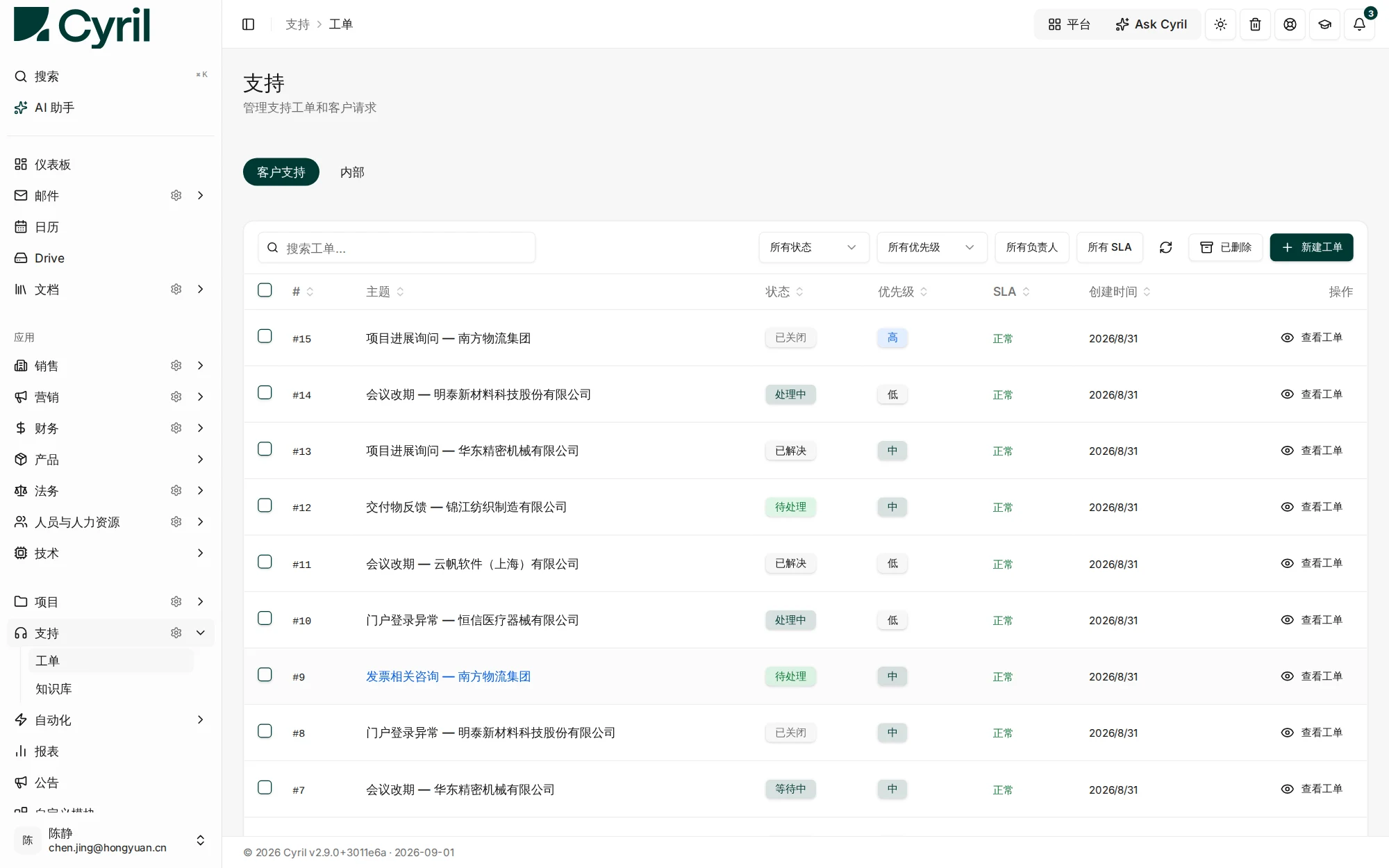 Cyril 中的客服工单队列，每个工单都显示状态、优先级、SLA 状态以及来自哪个客户。